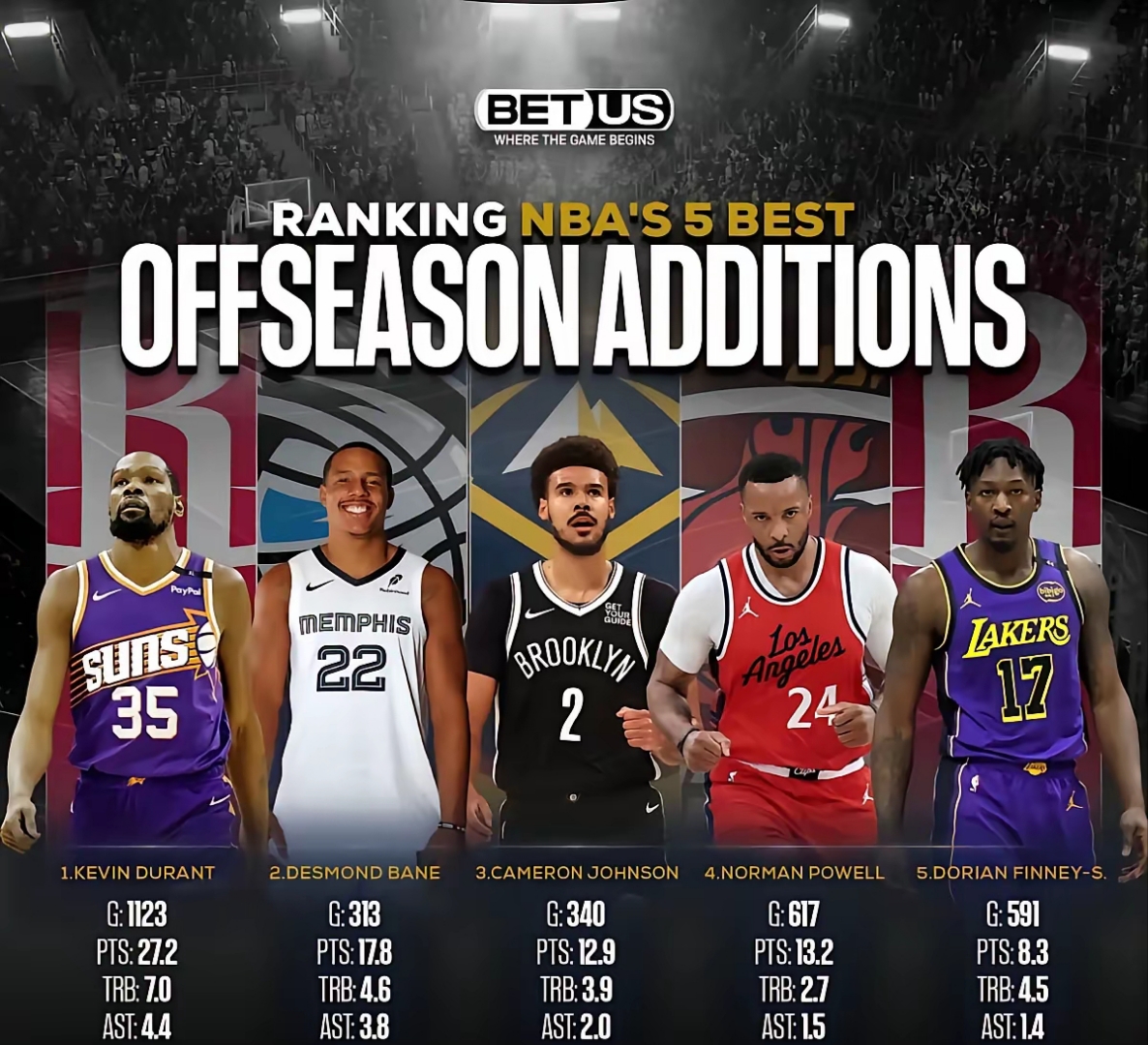 jiuyou.com-包含NBA季后赛赛程吃紧，曼城赛前更衣室发声，压力陡增，更衣室氛围转暖的词条-jiuyou.com