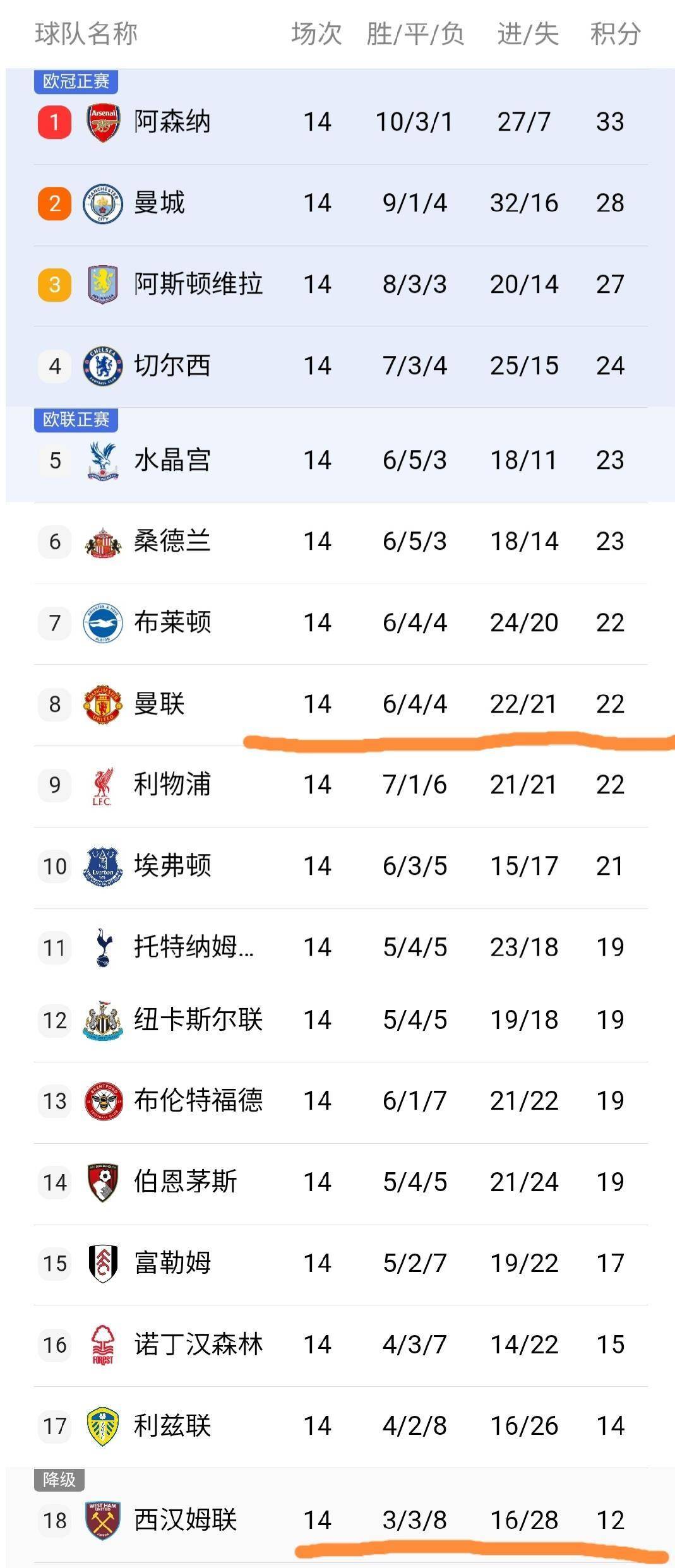 NBA总决赛国际比赛日走向成谜;曼联扳平良机;底气十足;资深球员宣示担当的简单介绍 NBA总决赛国际比赛日走向成谜;曼联扳平良机;底气十足;资深球员宣示担当的简单介绍